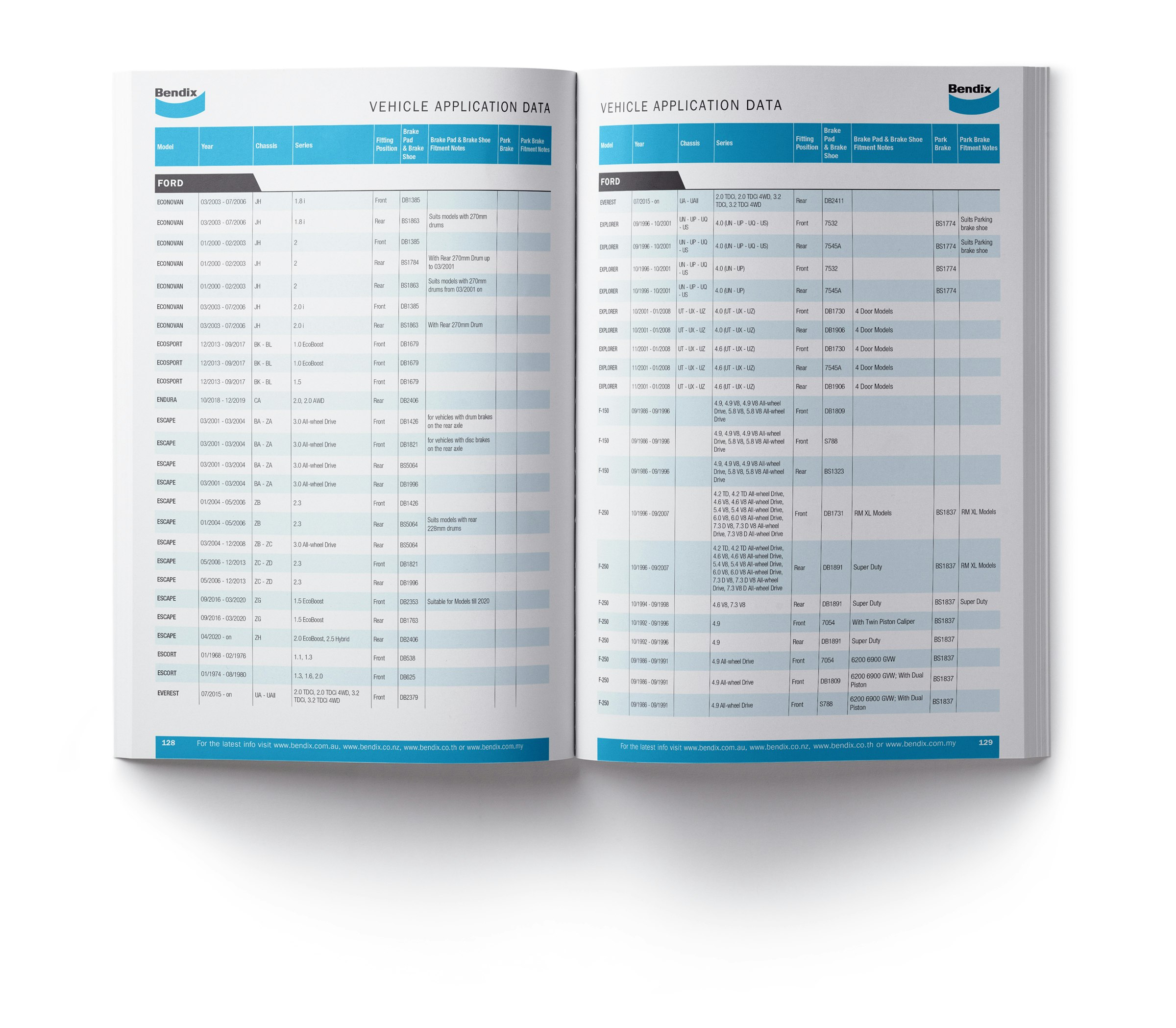 Databook 3