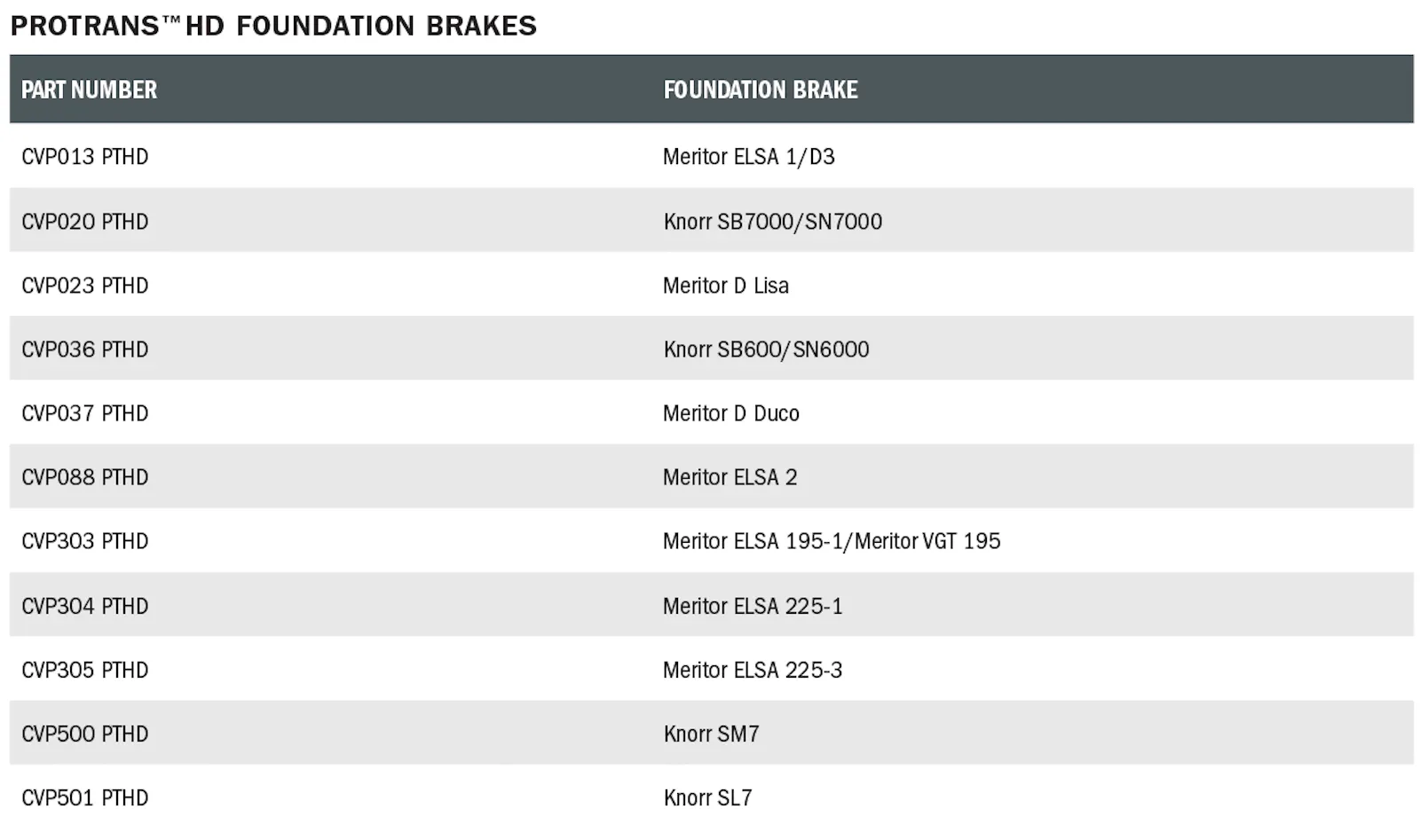 8 protrans HD brake pads 1200px 1