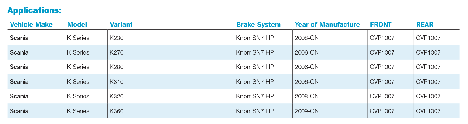 Bendix-brake-Pads商业 - 车辆新释放 - 释放蛋白-CVP1007-Image-2-v2.png＃资产：364353