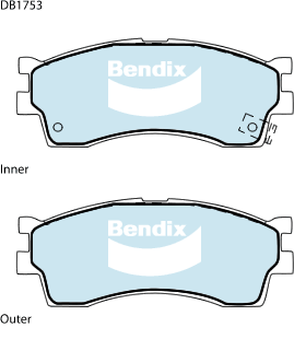 Brake Pad Set