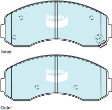 Front Brake Pad Set