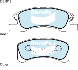 Front Brake Pad Set