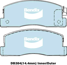 Front Brake Pad Set