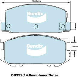 Front Brake Pad Set